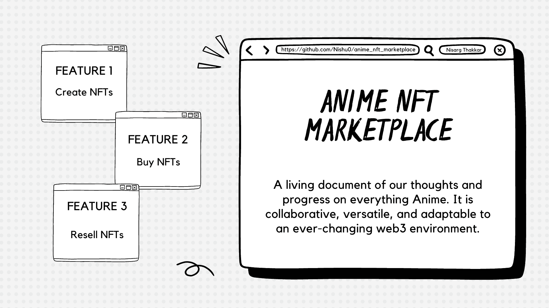 The Anime NFT Marketplace Dapp is a platform for anime lovers and collectors who want to buy, sell, or auction anime-related NFTs. The marketplace was integrated with the InterPlanetary File System(IPFS).