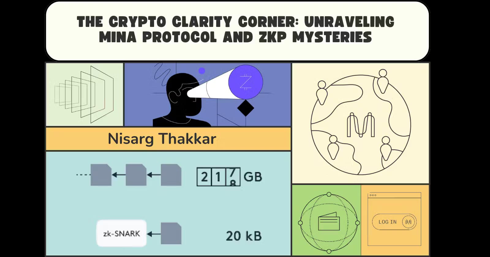 Unraveling Mina Protocol and ZKP Mysteries